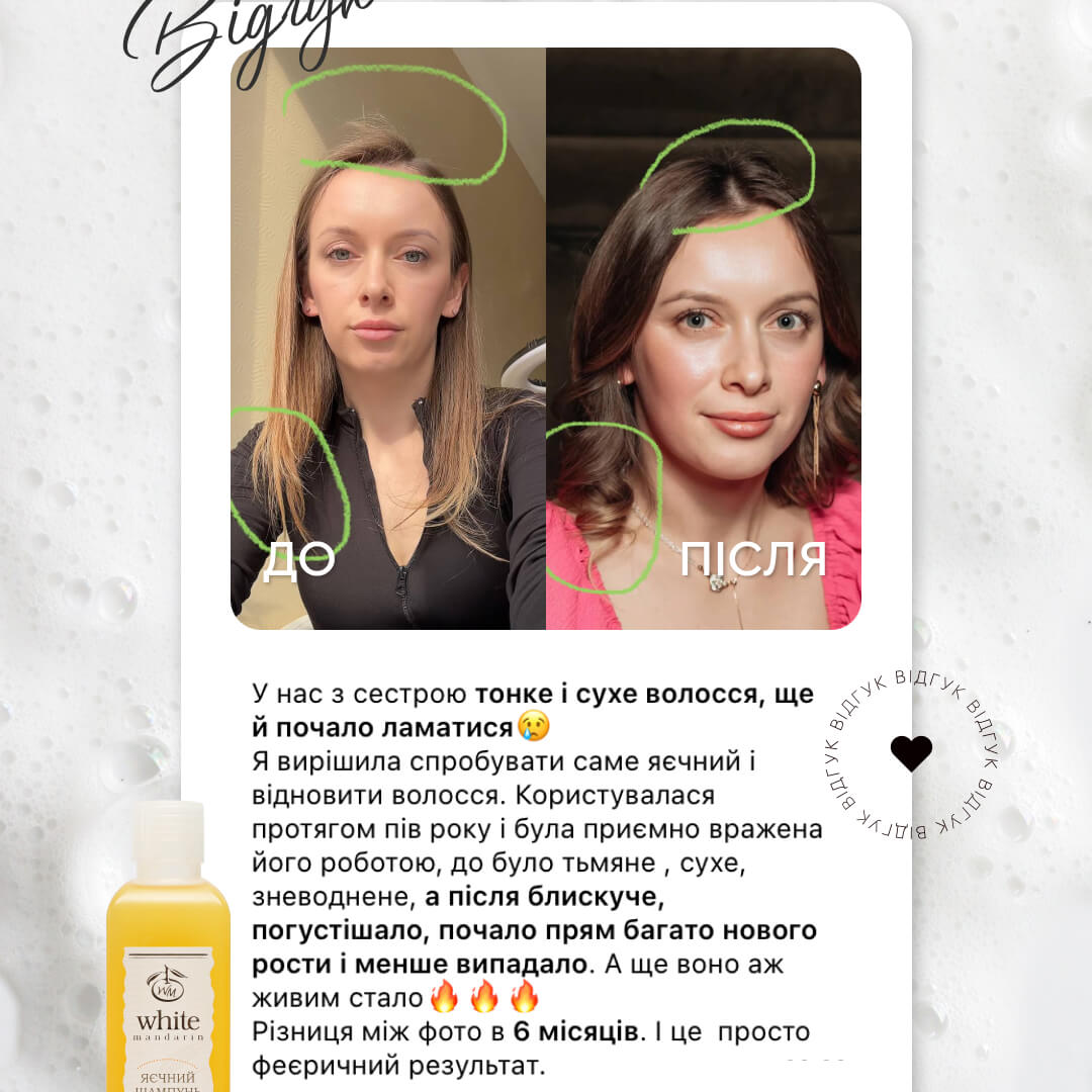 Шампунь для сухого і ослабленого волосся серії Яєчна WHITE MANDARIN (250 мл)