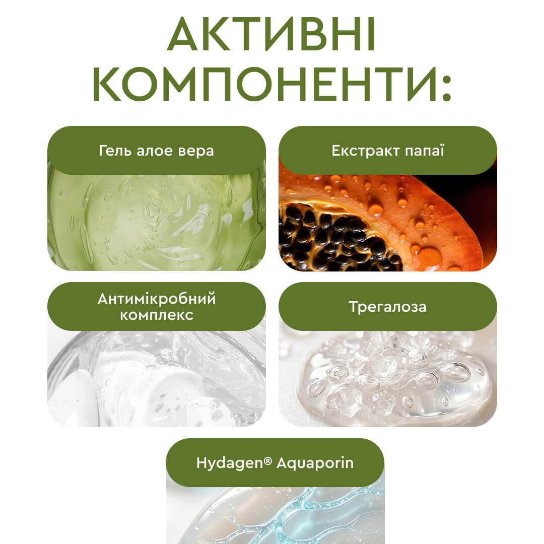 Гель для інтимної гігієни Алое & Папая WHITE MANDARIN (280 мл)