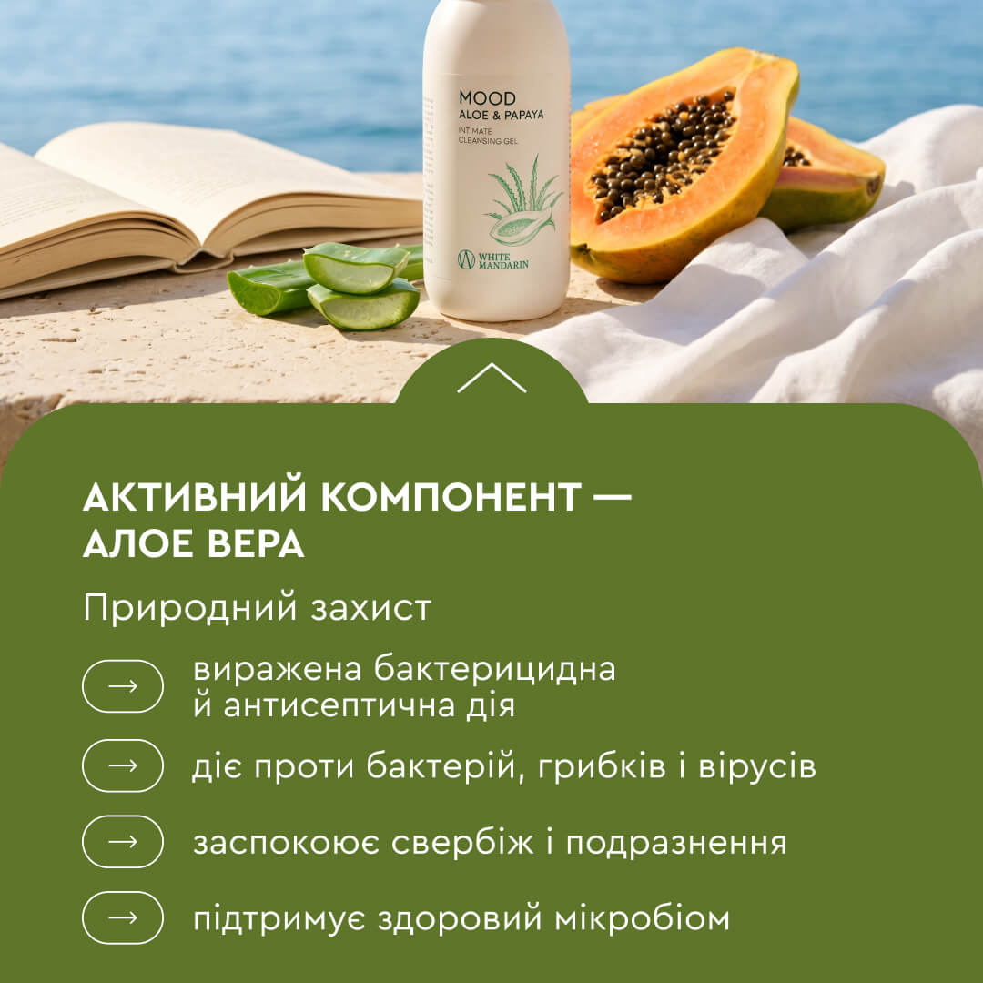 Гель для інтимної гігієни Алое & Папая WHITE MANDARIN (280 мл)