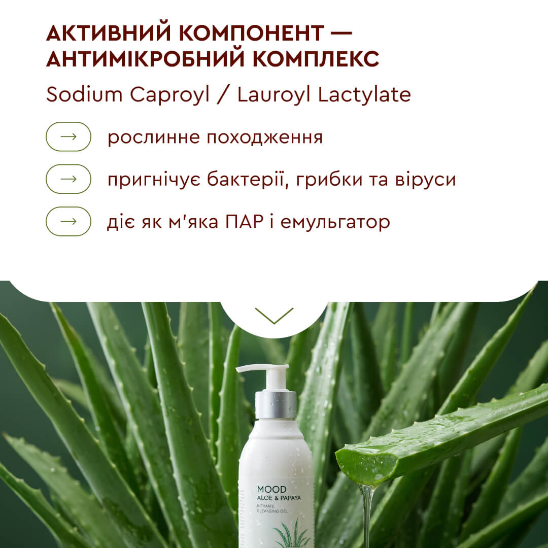 Гель для інтимної гігієни Алое & Папая WHITE MANDARIN (280 мл)