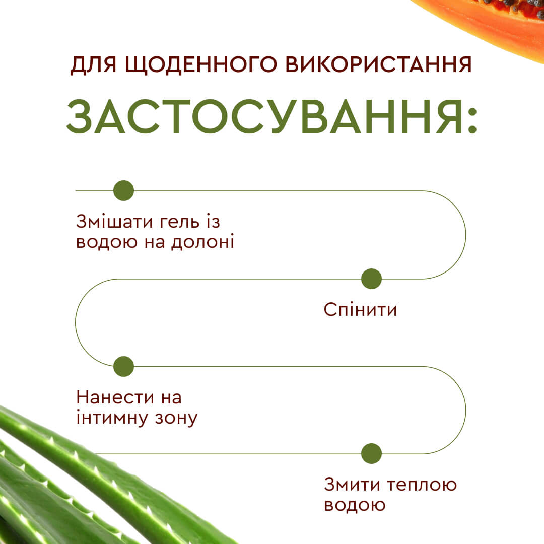 Гель для інтимної гігієни Алое & Папая WHITE MANDARIN (280 мл)
