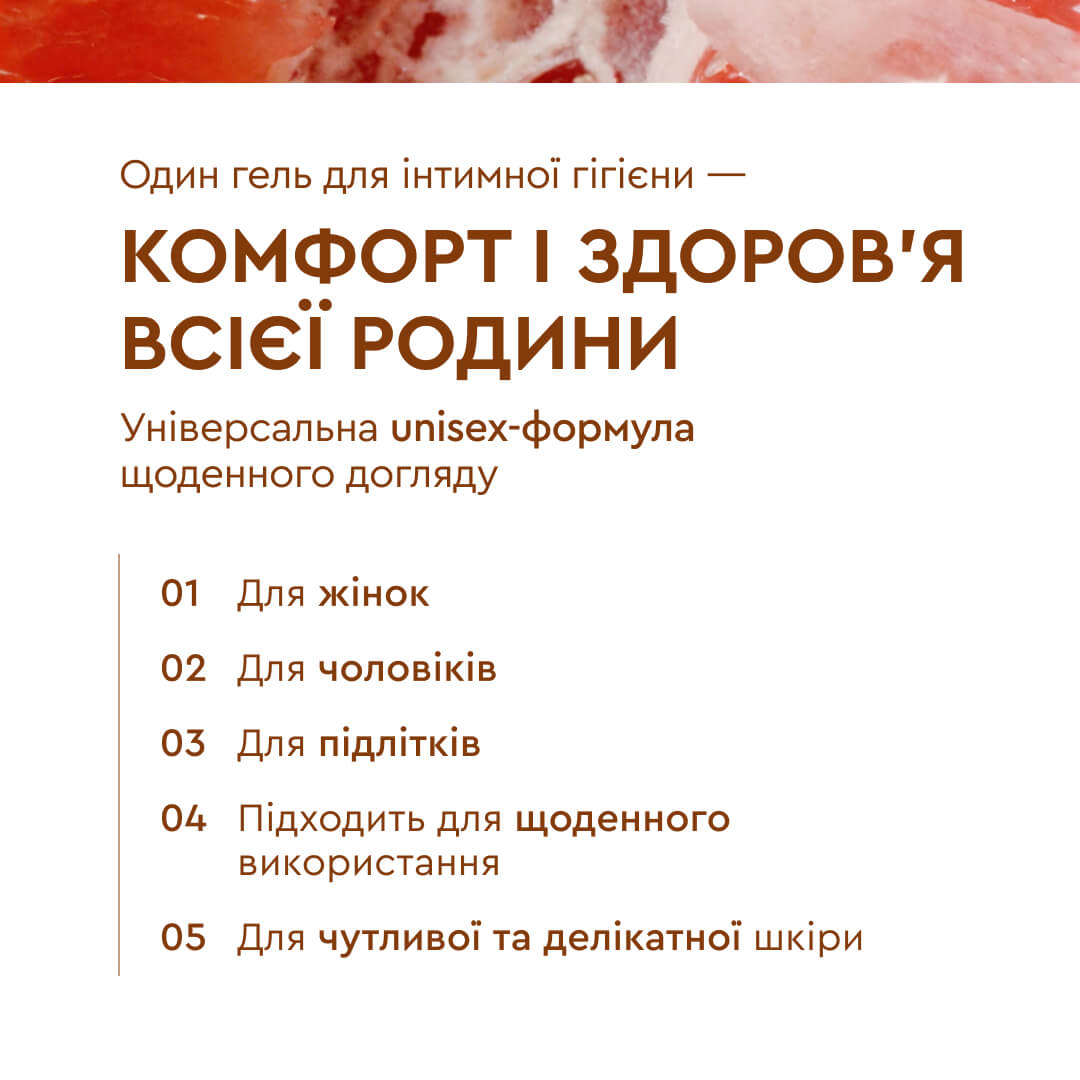 Гель для інтимної гігієни серії Цитрус WHITE MANDARIN (250 мл)