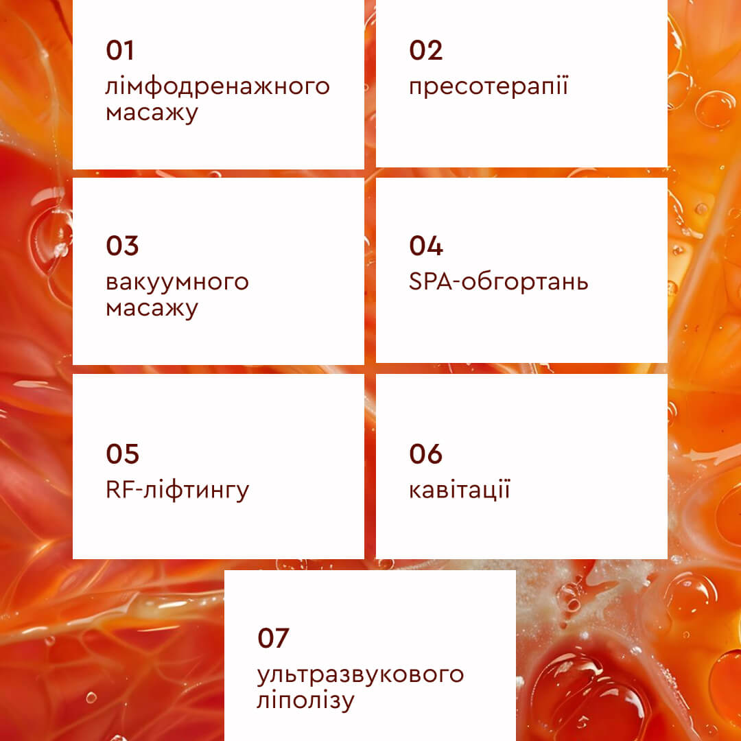 Антицелюлітний скраб для тіла Mood Grapefruit Антицелюлітна, дренажна й розігрівальна дії WHITE MANDARIN (350 мл)