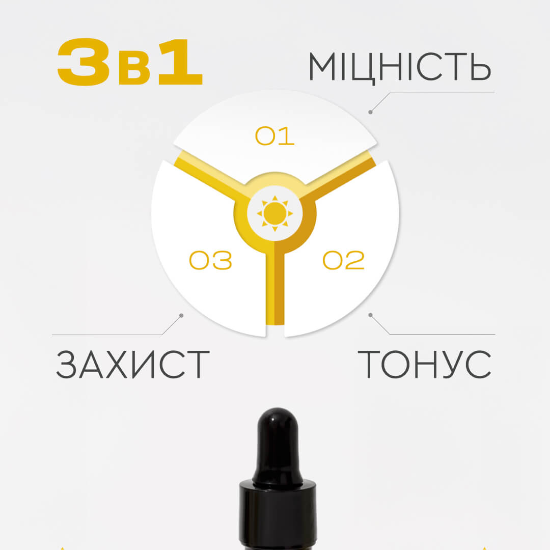 Міцелярний вітамін D3 (Аналог водного). Краплі для дітей 500-2000 МО 100% Засвоєння без спирту PRO Healthy CHOICE / ЧОЙС