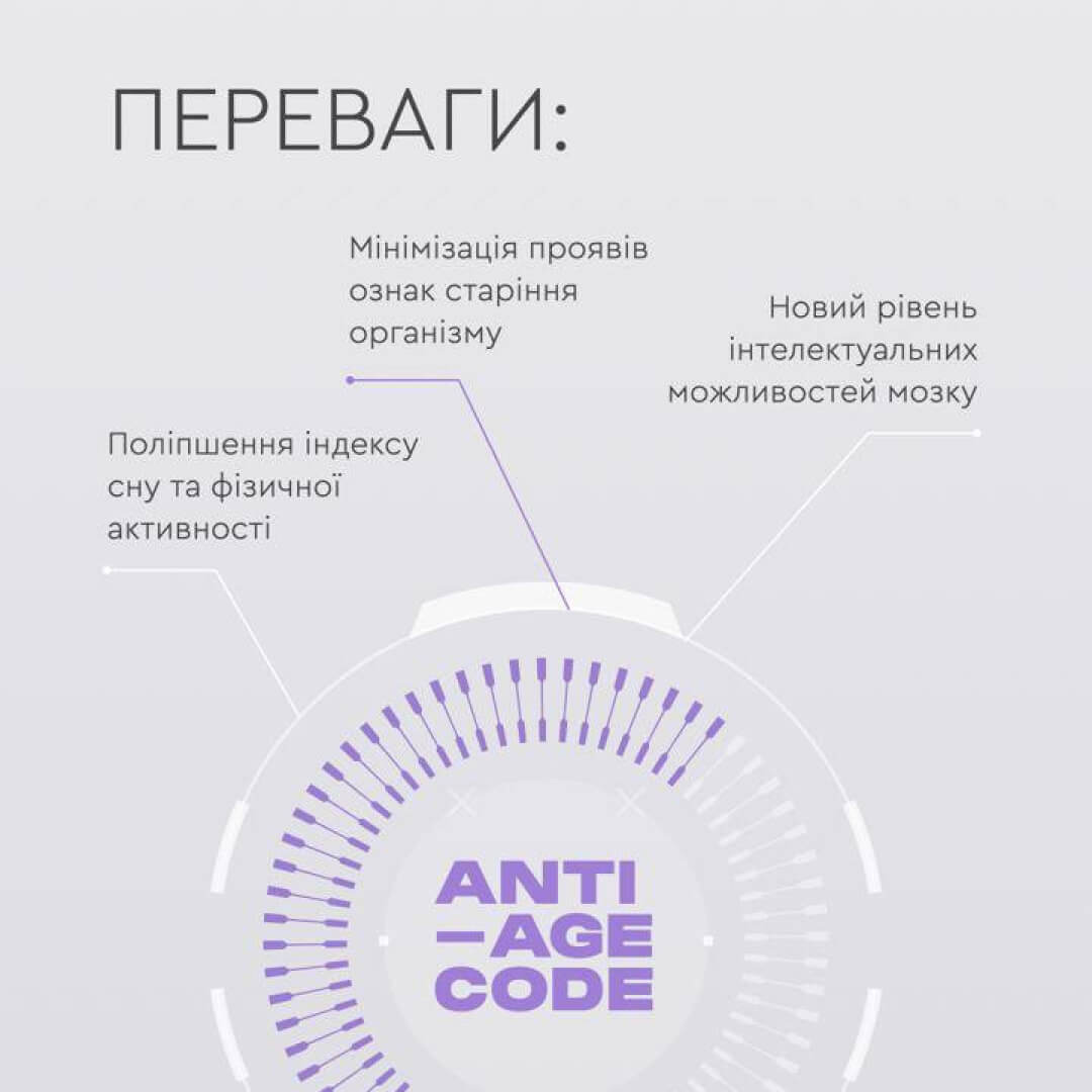 Засіб від старіння Anti-Age Code - Сповільнення процесів старіння на клітинному рівні PRO HEALTHY CHOICE (60 капсул)